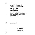 CANON CLC1 Parts Catalog