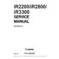 CANON IR2200 Service Manual