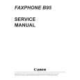 CANON FAXPHONE B95 Service Manual