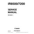 CANON IR8000 Service Manual