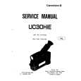 CANON UC30HIE Service Manual