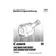CANON UC5500 Owners Manual