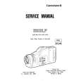 CANON D15-1470 Service Manual