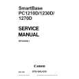 CANON PC1200S Service Manual