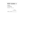 CANON RDF-III/RF3 Service Manual