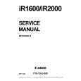 CANON IR1600 Service Manual