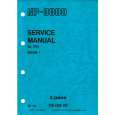 CANON NP9800 Service Manual