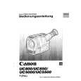 CANON UC850 Owners Manual