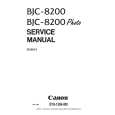 CANON BJC8200 Service Manual