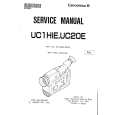 CANON UC20E Service Manual